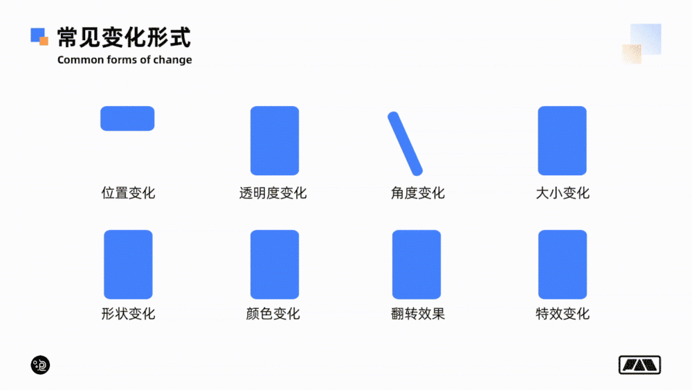 常见的交互动作组合