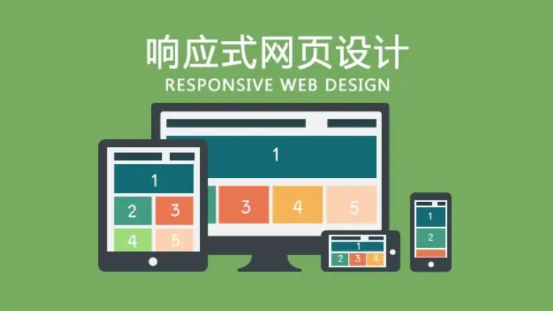 响应式布局网站，你了解了吗